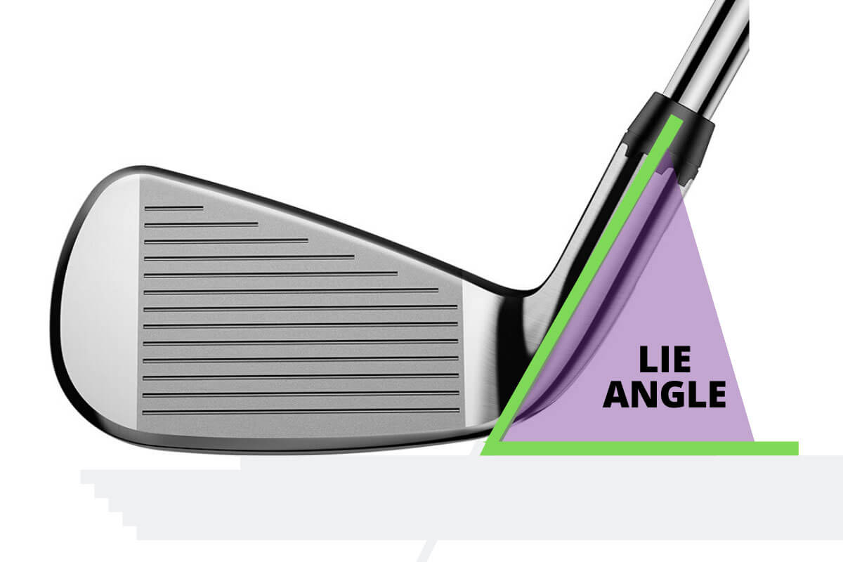 Golf-Club-Lie-Angle